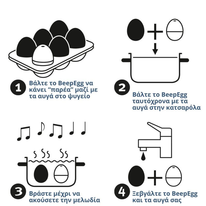 Μελωδικό αυγό - χρονόμετρο για τέλεια βραστά αυγά